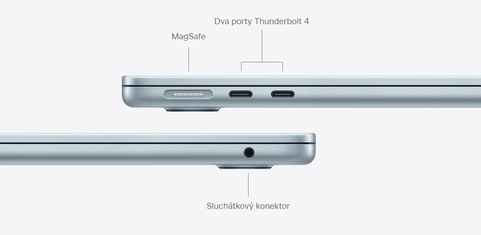 Porty MacBooku Air